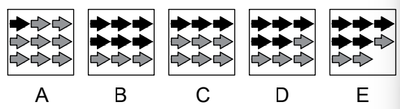 Answer Choices for Figural Series Question