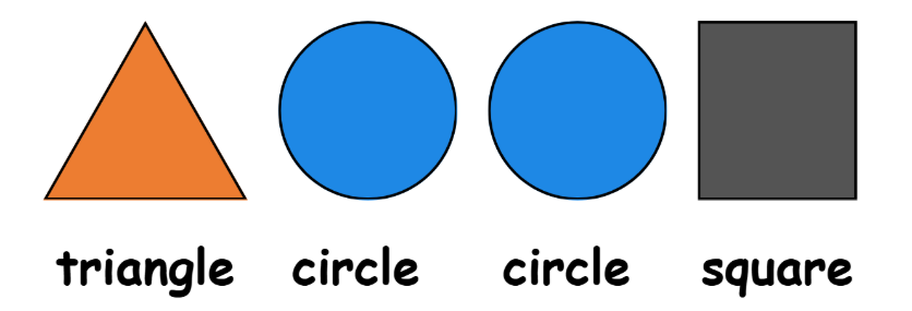 Solution to STAR Math Problem